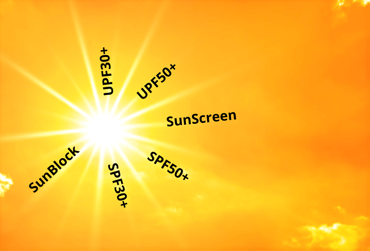 ultraviolet rays from the sun